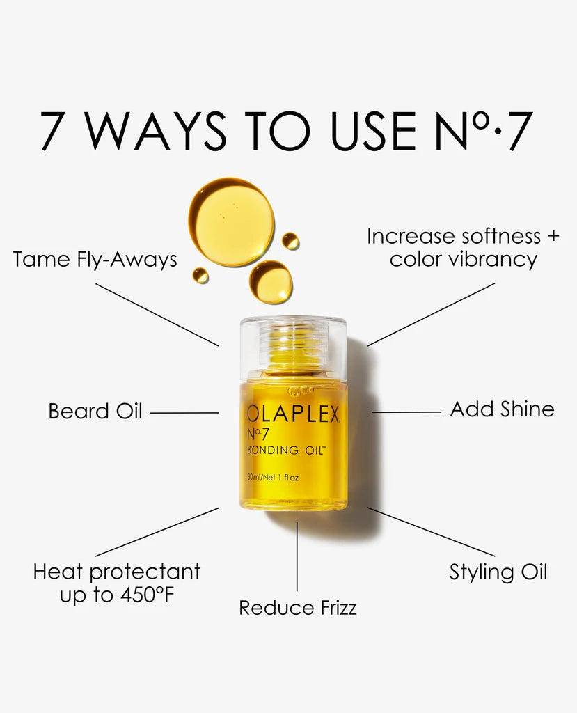 OLAPLEX No. 7 Bonding Oil 30ML