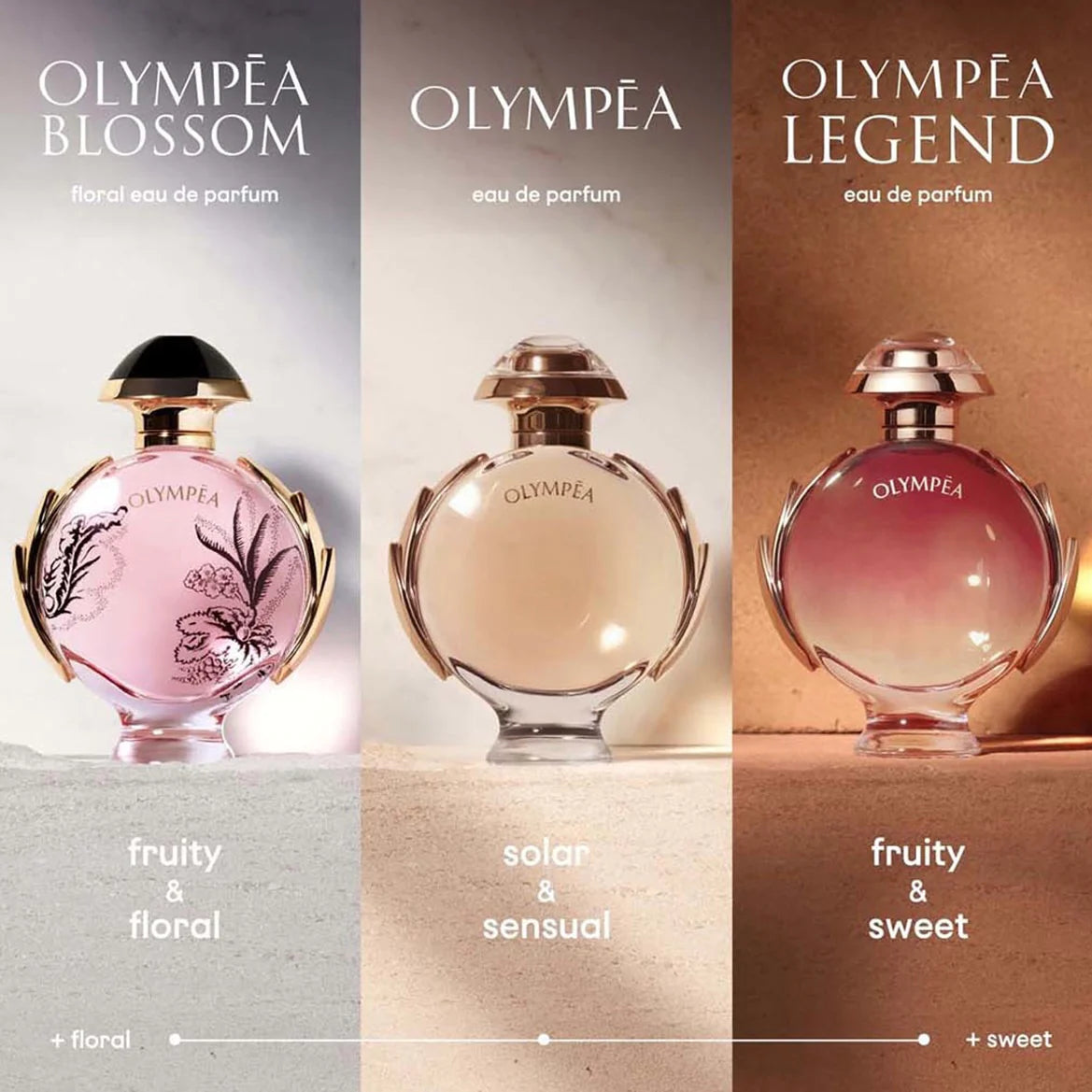 Olympea Fragrance For Women EDP 80ML